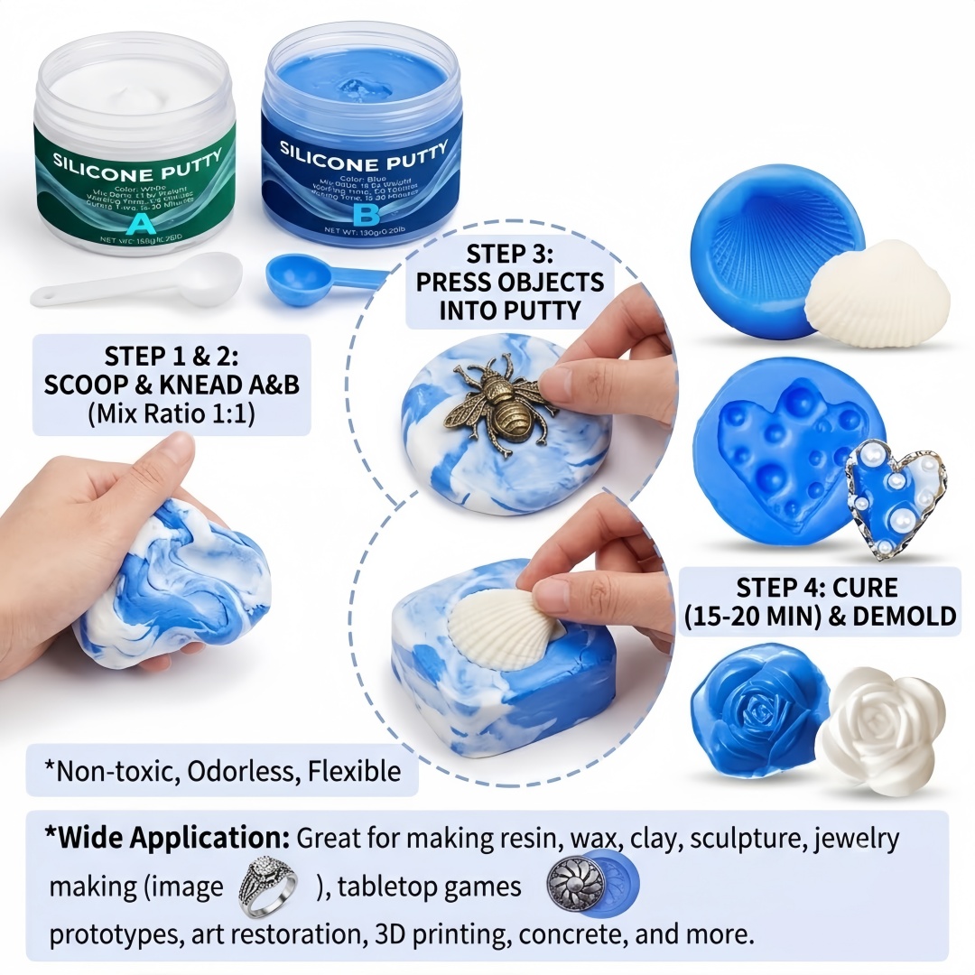 Silikonowe formy do odlewów, ł – Soap Making Ins recenzja i cena