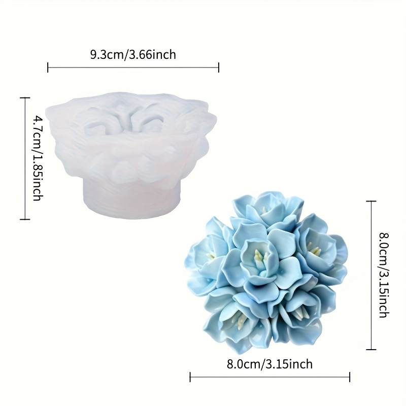 Forma silikonowa do świec w ks – Soap Making Ins recenzja i cena